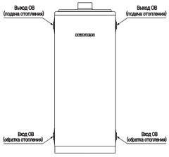 Напольный дизельный котел отопления, двухконтурный Navien LFA-30K