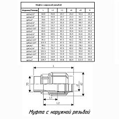 Муфта ПОЛИТЭК ТПК-АКВА с наружной резьбой 20x1/2