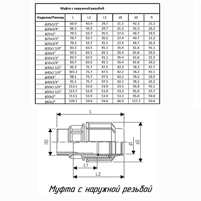 Муфта ПОЛИТЭК ТПК-АКВА с наружной резьбой 25x1/2