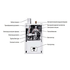 Настенный газовый конденсационный котел отопления Kentatsu Impect-3/W