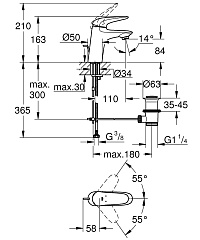 Смеситель для раковины Grohe Eurostyle 23707003