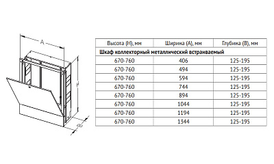 Шкаф UNI-FITT встроенный с накладной дверцей 594мм (ШРВ-2)