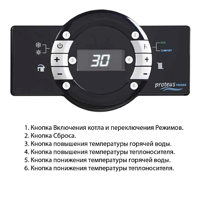 Настенный газовый конденсационный котел отопления E.C.A. PROTEUS PREMIX 35 HM NG