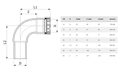 Отвод Viega Megapress 90 гр. НВ Ду 15 - 1/2, модель 4216.1