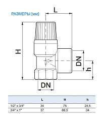 Предохранительный клапан Watts SVW4 3/4x1, 4 бар
