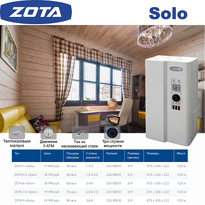 Электрический котёл отопления одноконтурный настенный ZOTA 6 Solo (SL3468420006)