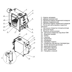 Твердотопливный напольный котел отопления ZOTA Енисей-12 (с конфоркой)