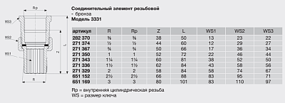 Соединительный элемент Viega резьбовой модель 3331 2x2 арт. 271329, бронза