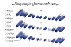 Емкость ЭкоПром K 3000 литров в обрешетке