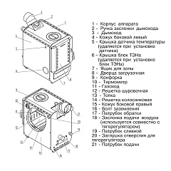 Твердотопливный напольный котел отопления ZOTA Box-8