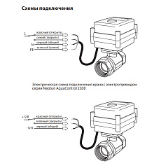 Кран шаровый Neptun МК 220В 1
