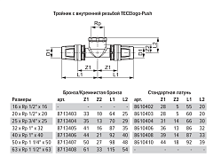 Тройник TECE TECELogo тройник с внутренней резьбой 20 х 1/2 IG x 20