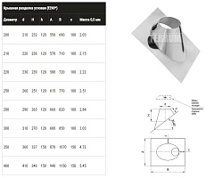 Крышная разделка FERRUM угловая (430/0,5) Ф160