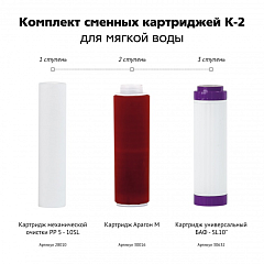Комплект сменных картриджей Гейзер К-2