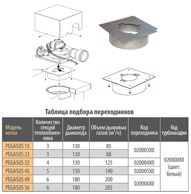 Переходник Ferroli (D1=86 мм, D2=180 мм) для установки турбонасадки на котлы Pegasus 56, Pegasus T 49 / T 56