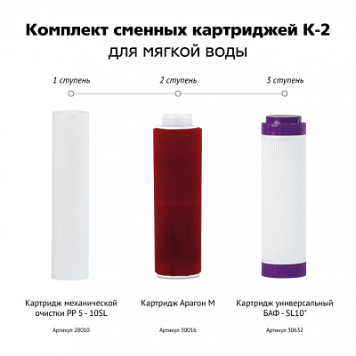 Комплект сменных картриджей Гейзер К-2