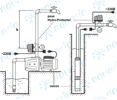 Защита по сухому ходу Aquario Hydroprotector Econom
