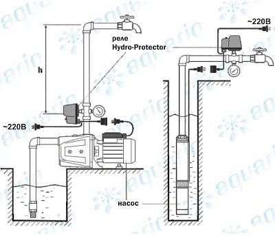Защита по сухому ходу Aquario Hydroprotector Econom