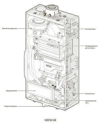Настенный газовый конденсационный котел отопления Navien NCB 700-35K двухконтурный