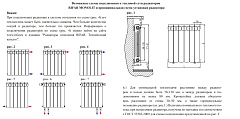 Биметаллический секционный радиатор отопления Rifar Monolit 350 / 14 секций