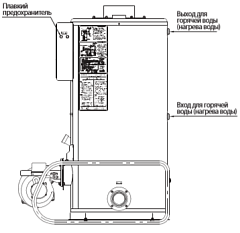 Напольный дизельный котел отопления, двухконтурный Navien 1035RPD