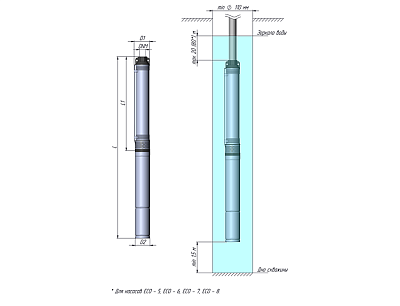 Скважинный насос UNIPUMP ECO 4-142