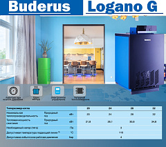 Напольный газовый котел отопления, атмосферный Buderus Logano G 124 WS 32 RU TOP