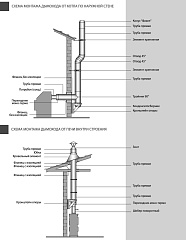 Хомут соединительный Вулкан Z50R d150/250