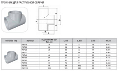 Тройник Thermaflex для раструбной сварки PB-T20