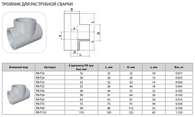 Тройник Thermaflex для раструбной сварки PB-T25