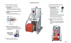 Напольный дизельный котел отопления, двухконтурный Kiturami KSO-50