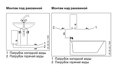 Электрический проточный водонагреватель Stiebel Eltron PER 18/21/24 (233990)