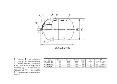 Расширительный бак (гидроаккумулятор) VALTEC VT.AO.B 50л, для системы водоснабжения