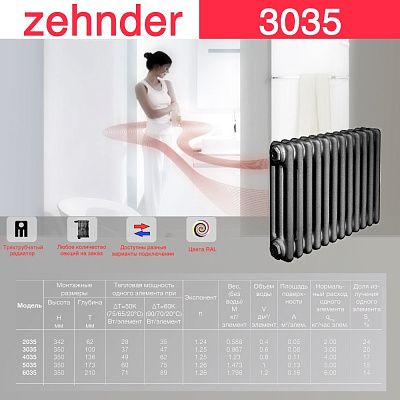 Стальной трубчатый радиатор отопления Zehnder 3035 / 1 секция