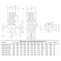 Насос циркуляционный UNIPUMP SVH 32-18-1,1/2