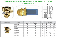 Компрессионный фитинг Thermaflex FLEXALEN WAK, внешняя резьба WAK32/2,9-3,0х1