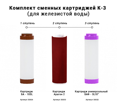 Комплект сменных картриджей Гейзер К-3