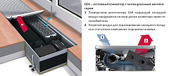 Внутрипольный конвектор с вентилятором Mohlenhoff QSK EC 320-110-850