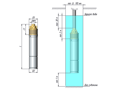 Скважинный насос UNIPUMP 4SKM 200