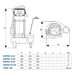 Дренажный насос Aquario VORTEX 12-5C