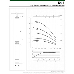 Скважинный насос DAB S4 1/10 0,5HP T 400/50 4OL
