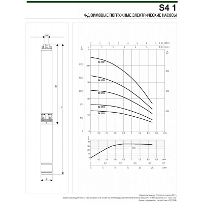 Скважинный насос DAB S4 1/10 0,5HP M 230/50 4OL