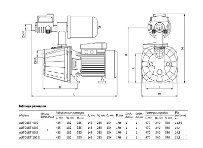 Насосная станция UNIPUMP АКВАРОБОТ JET 40 S (г/а 2л)