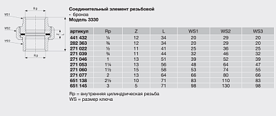 Соединительный элемент Viega резьбовой модель 3340 3/8 арт. 446925, бронза