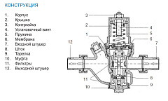 Редуктор давления Watts DRV20 мембранный 3/4 НР