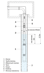 Скважинный насос Aquario ASP1E-27-75 со встроенным конденсатором, кабель 15м