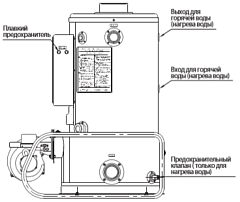 Напольный дизельный котел отопления, двухконтурный Navien 735RTD