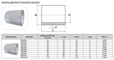 Муфта Thermaflex для раструбной сварки PB-M20