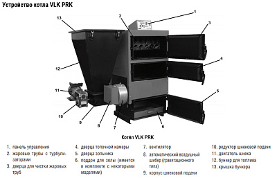 Твердотопливный напольный котел отопления Kentatsu VLK PRK-45 53кВт