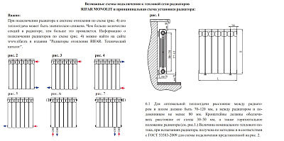 Биметаллический секционный радиатор отопления Rifar Monolit 500 / 10 секций